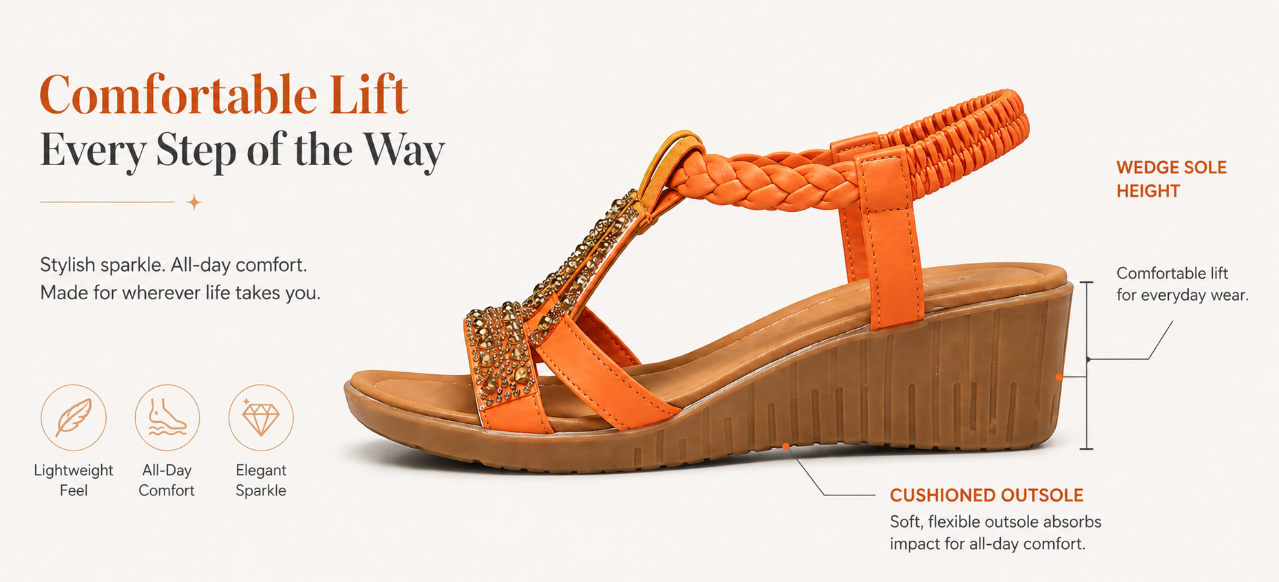 PLACEHOLDER: side-view image showing the wedge sole height and cushioned outsole