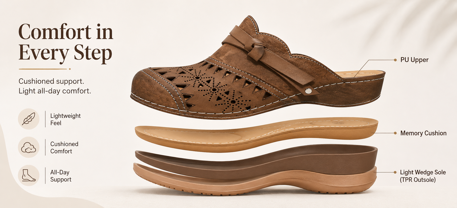 Replace with a product detail image explaining cushioning, arch support styling, and pressure distribution