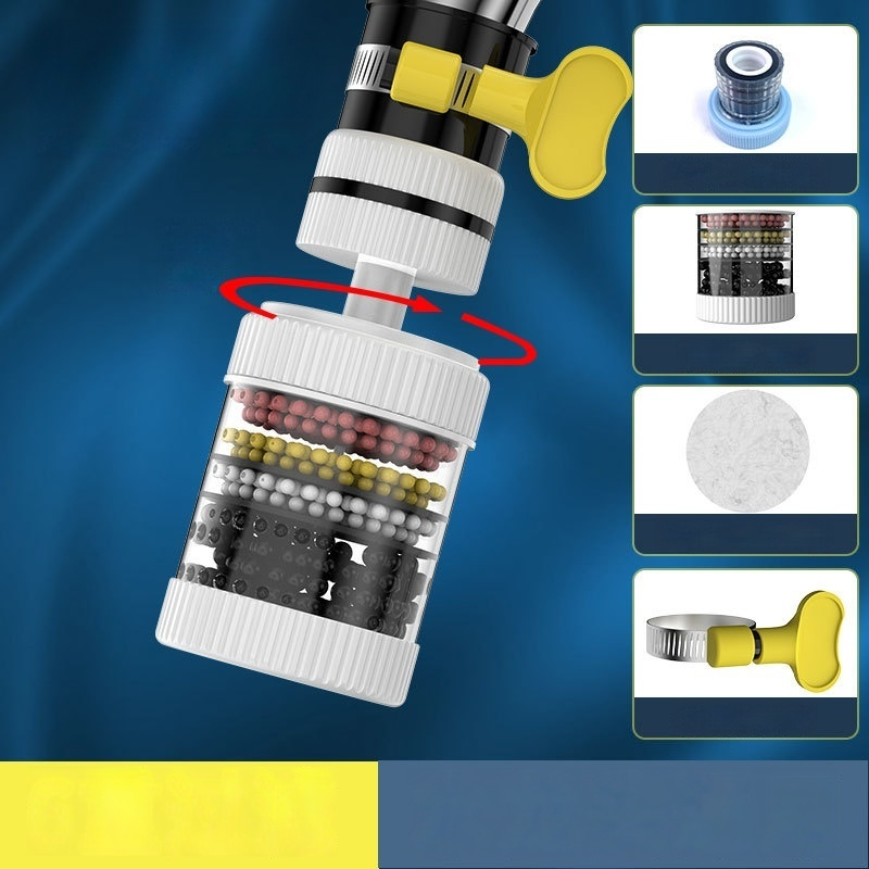 360° 6-stufiger Wasserfilter – Sauberes, gesundes Trinkwasser für die ganze Familie!