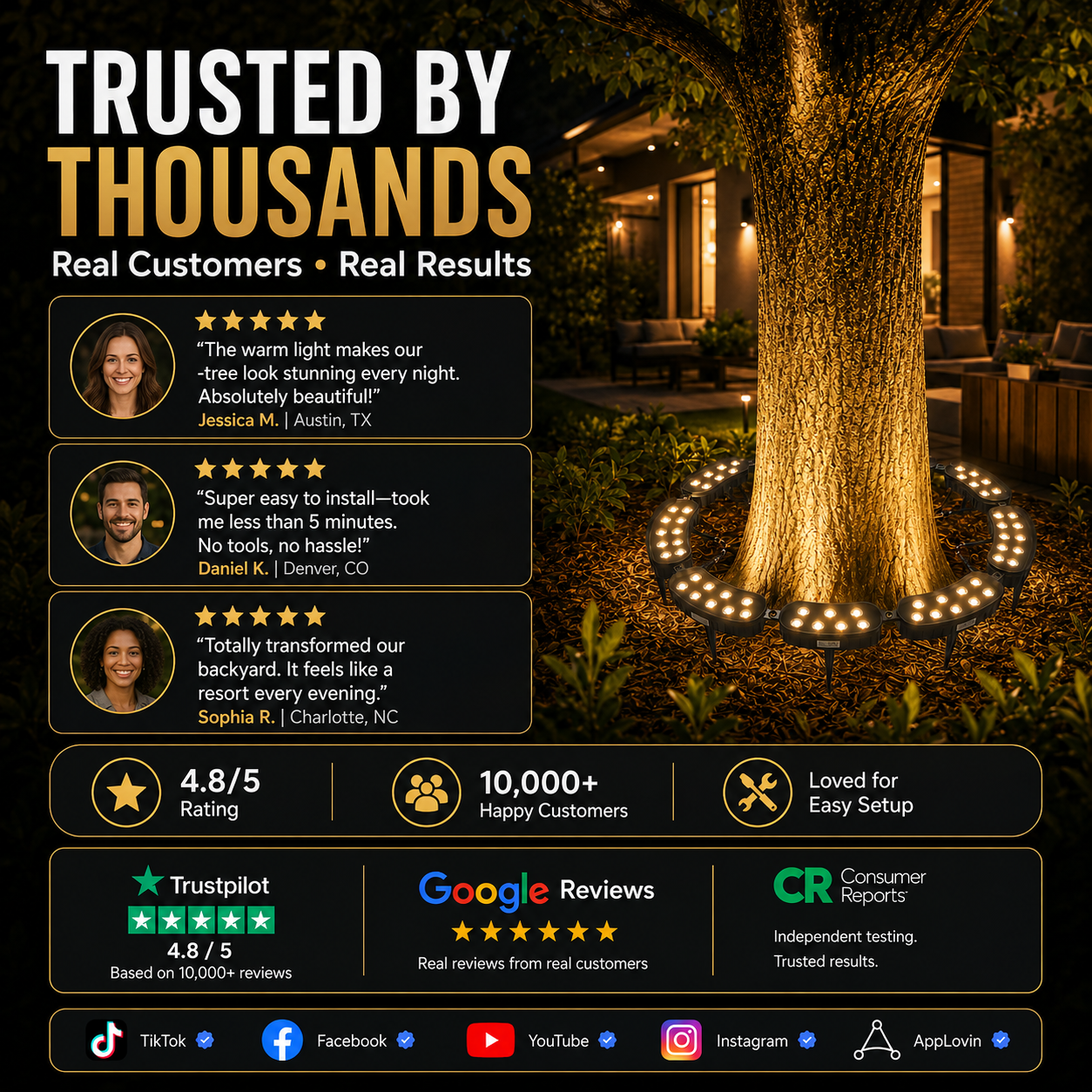 Modular Ring Tree Landscape Lights – 360° Outdoor Uplighting for Trees & Columns