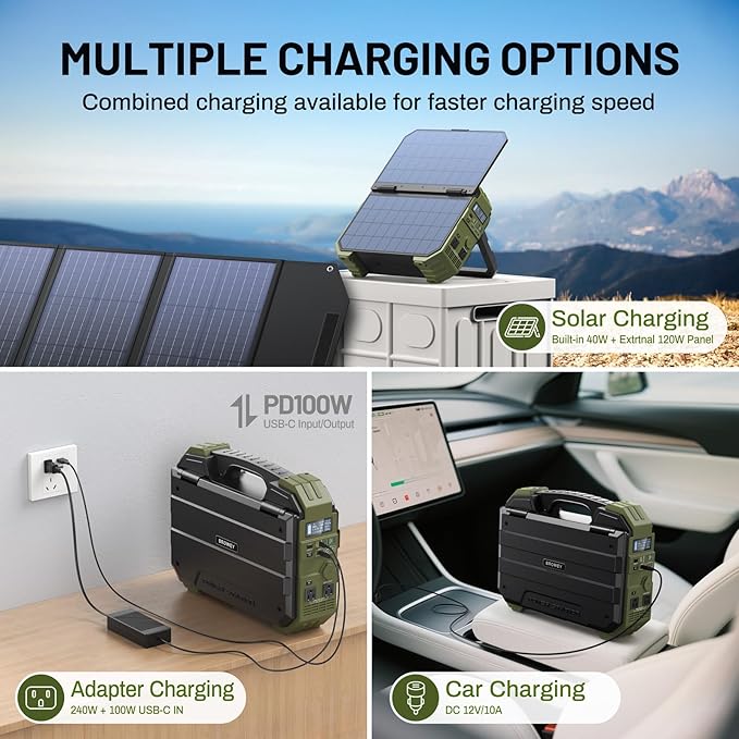 BROWEY 1600W (3200W Peak) Portable Power Station with 120W Solar Panel