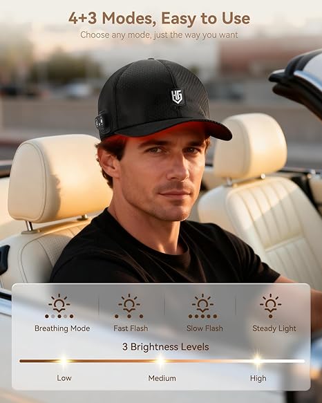 🔥Limited-time promotion🔥Spectrum Labs Red Light Cap