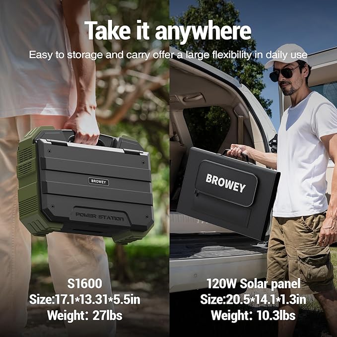 BROWEY 1600W (3200W Peak) Portable Power Station with 120W Solar Panel