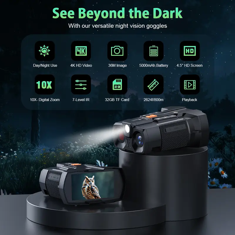 ✨Clearance sale✨MINENER 4K Night Vision Binoculars With 32GB SD Card
