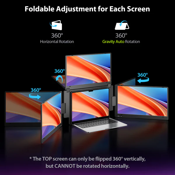 KYY 15.6" Quad Portable Monitor Extender X90G