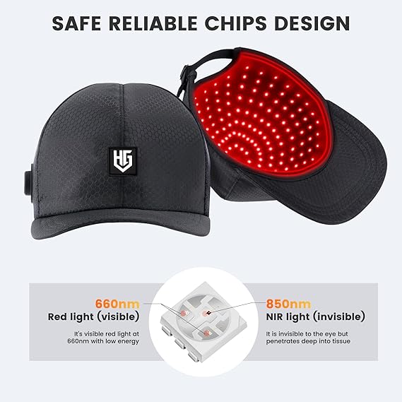 🔥Limited-time promotion🔥Spectrum Labs Red Light Cap