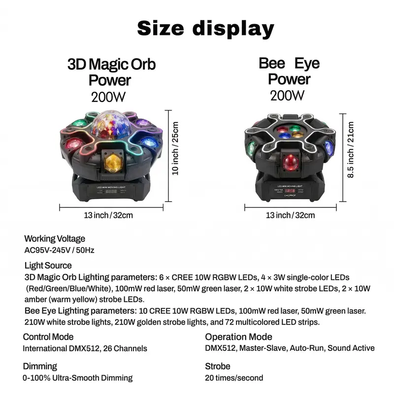 200W Sound-Activated "Bee-Eye" Moving Head DJ Light