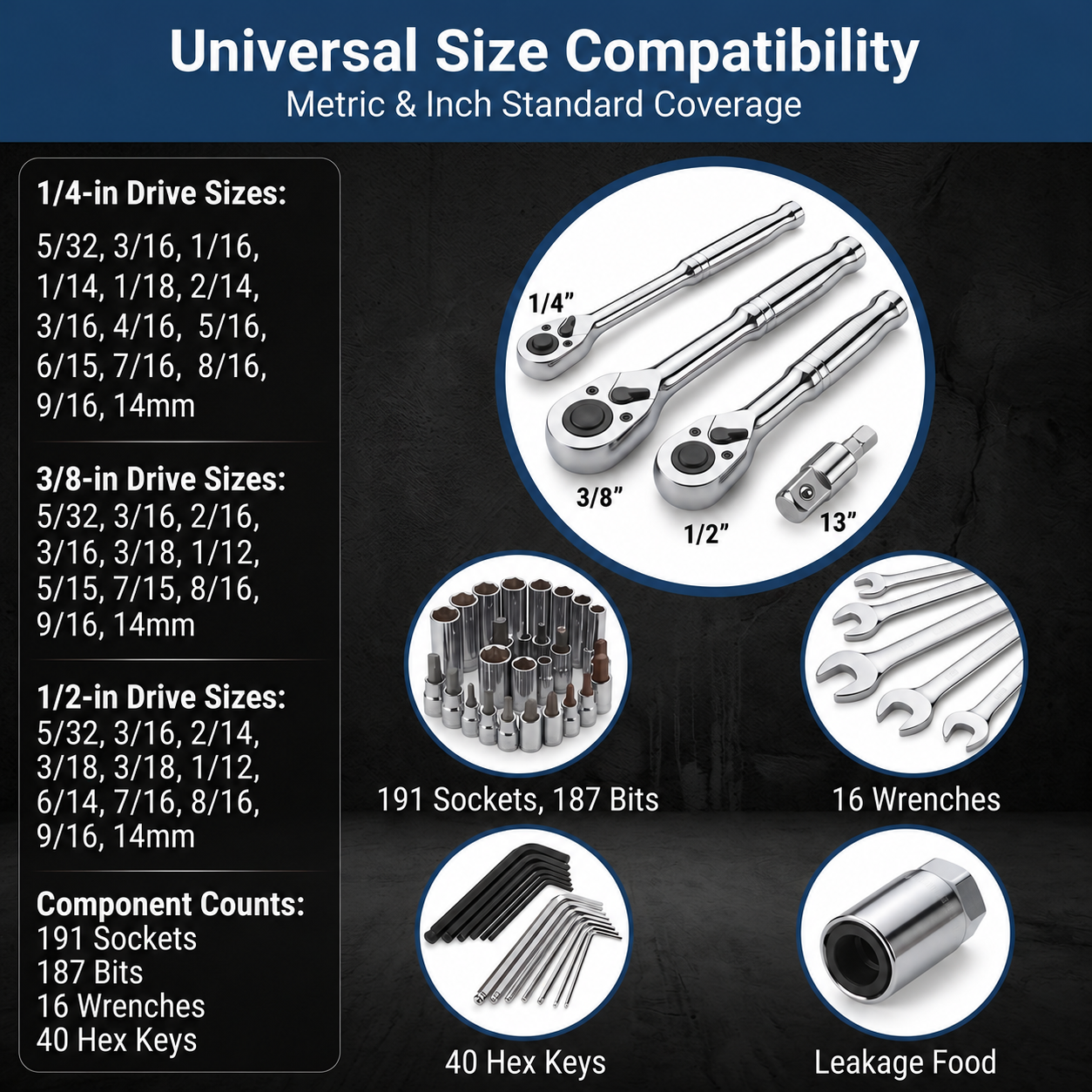 450-Piece Automotive Tool Set – Complete Garage & Repair Kit for Mechanics, DIY & Home Projects