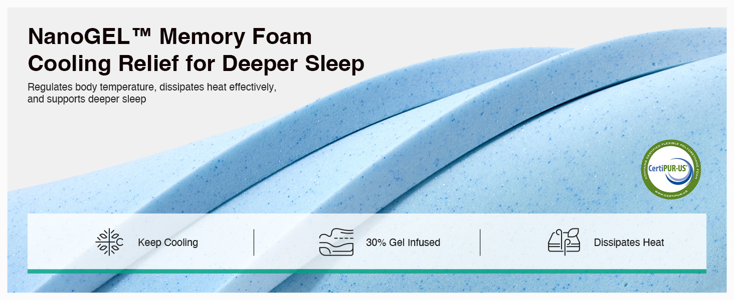 twin xl mattress, mattress twin xl, mattress twin xl size, twin xl size mattress, xl twin mattress