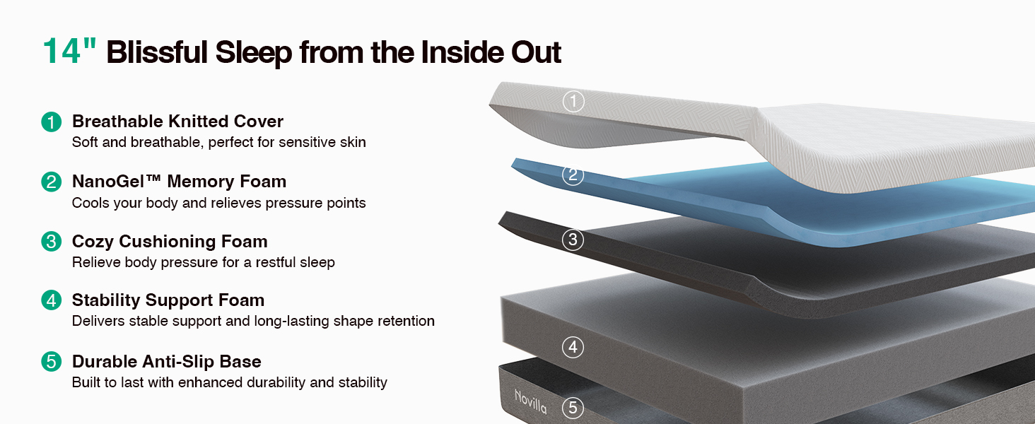 mattress king, mattress king size, king size mattress, king mattress
