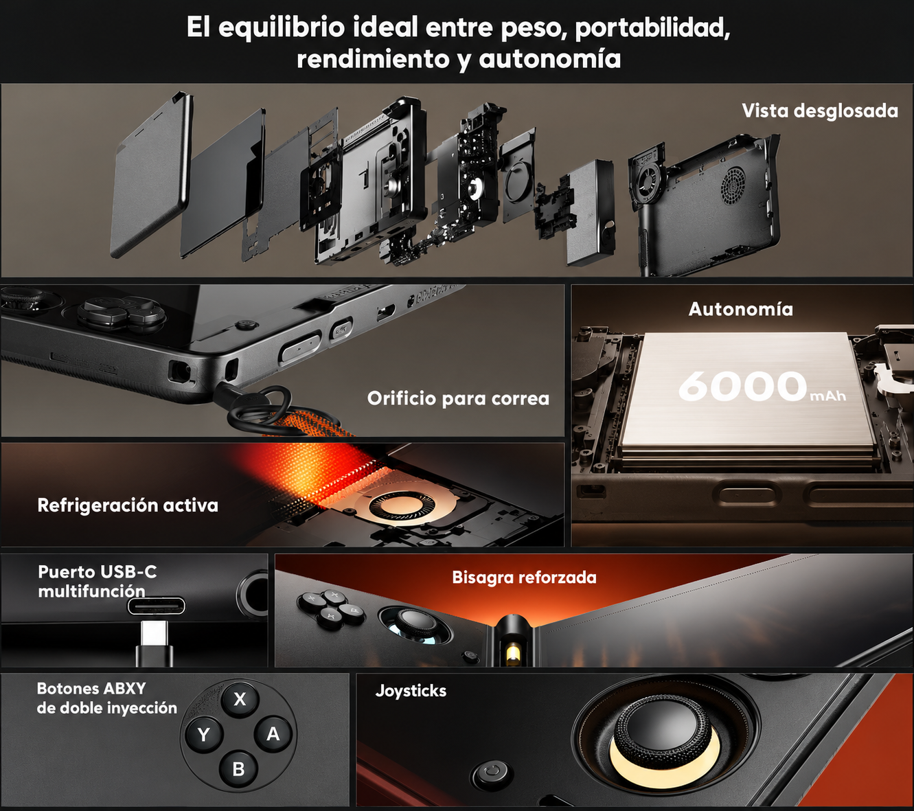 Consola portátil para videojuegos con doble pantalla AMOLED de 6''