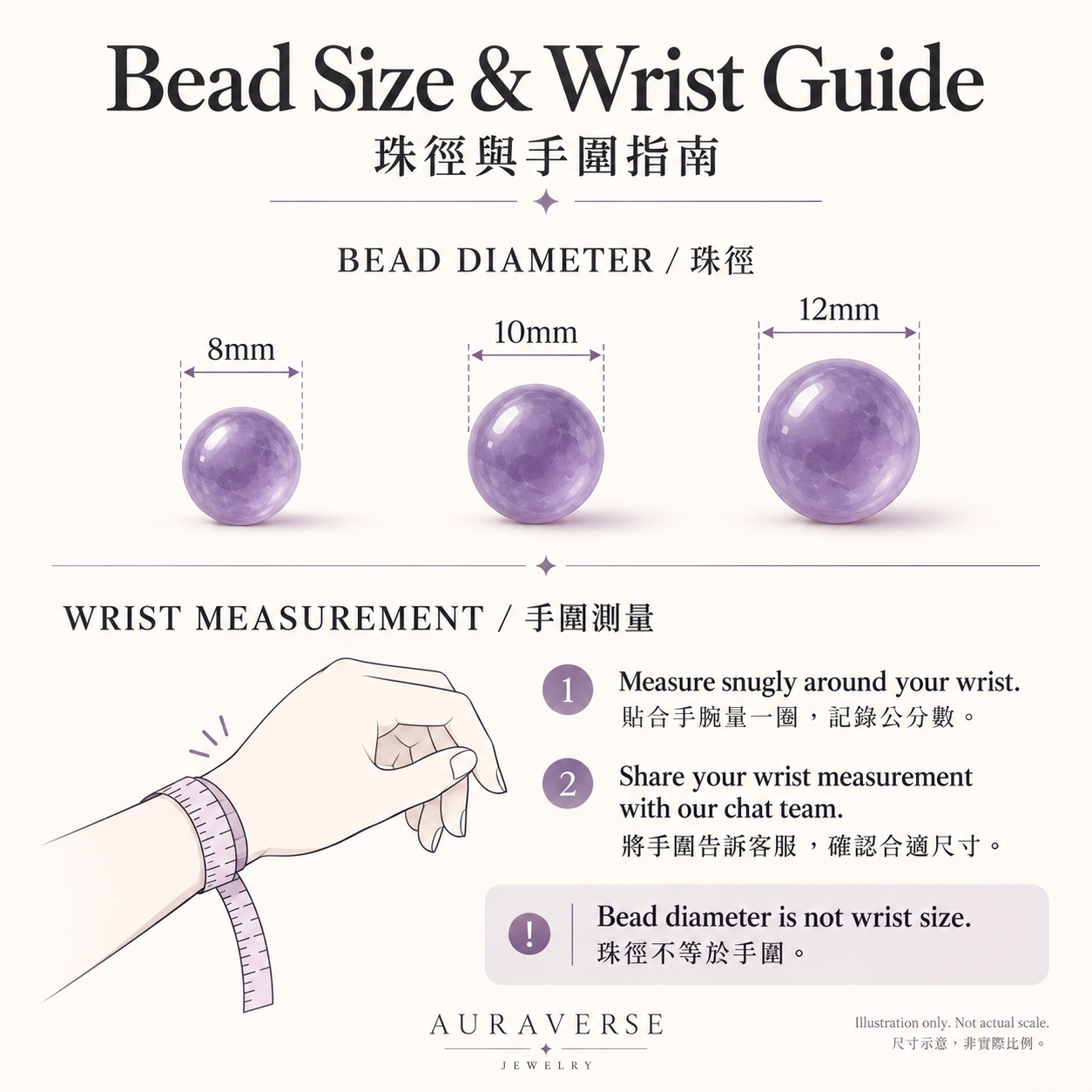 Bead diameter and wrist measurement illustration｜珠徑與手圍示意，非實際比例