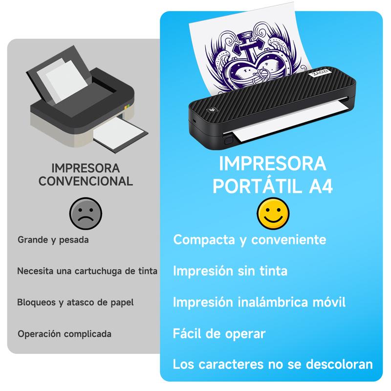 impresora de pegatinas con Bluetooth y rollo de papel, Impresora con IA