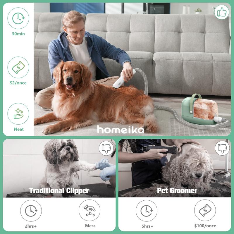 Homeika Kit Limpieza Mascotas, Aspirador 3 Litros, 99% Potencia Succión, Aspirador Limpieza Mascotas