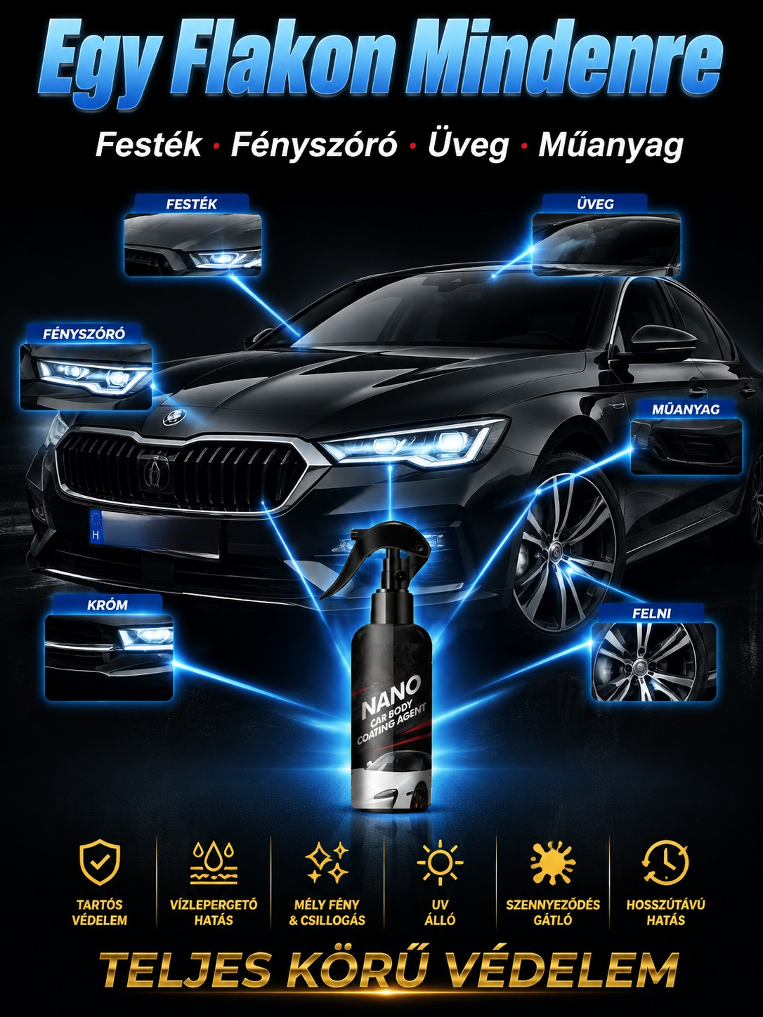 🛡️Erőteljes Megújítás Autó Nano Bevonat| 3 Perc a Tükörfényes Ragyogásért (Limitált Ajánlat)✨