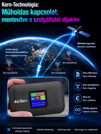 🚀Teljes lefedettségű mobil WiFi, sebességkorlátozás nélkül, nagy sebességű 4G/5G hálózat| Tökéletes Gaming és Utazás🌟