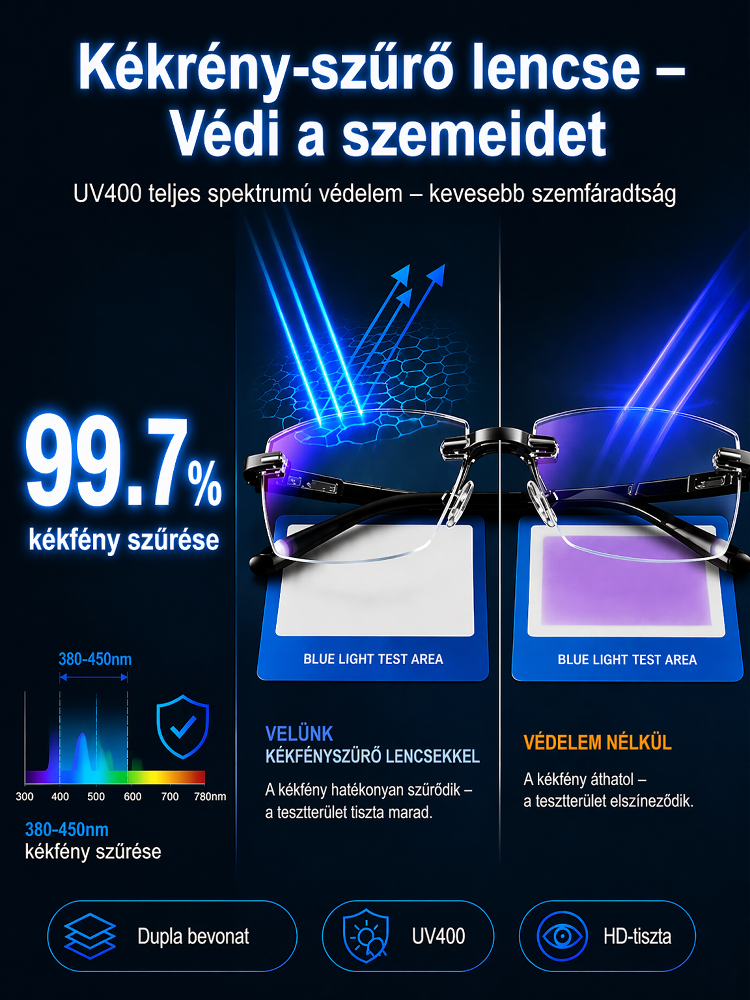 ✨Szuperkönnyű gyémántvágású keret nélküli olvasószemüveg– Gyémántcsiszolt, Keret Nélküli (17g)
