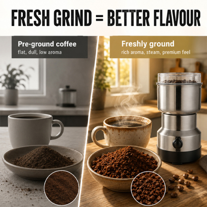 Portable Electric Grinder for Coffee Beans, Spices, Nuts & Grains – One-Touch Fast Grinding, Compact Kitchen Grinding Machine