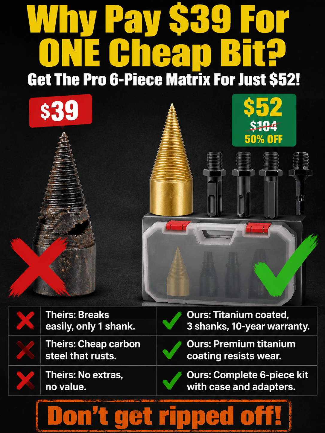 🪓 Titanium Wood Splitter | 6-Piece Drill Bit Set | Titanium Coated | Safe Axe Alternative | Protect Your Back⚡