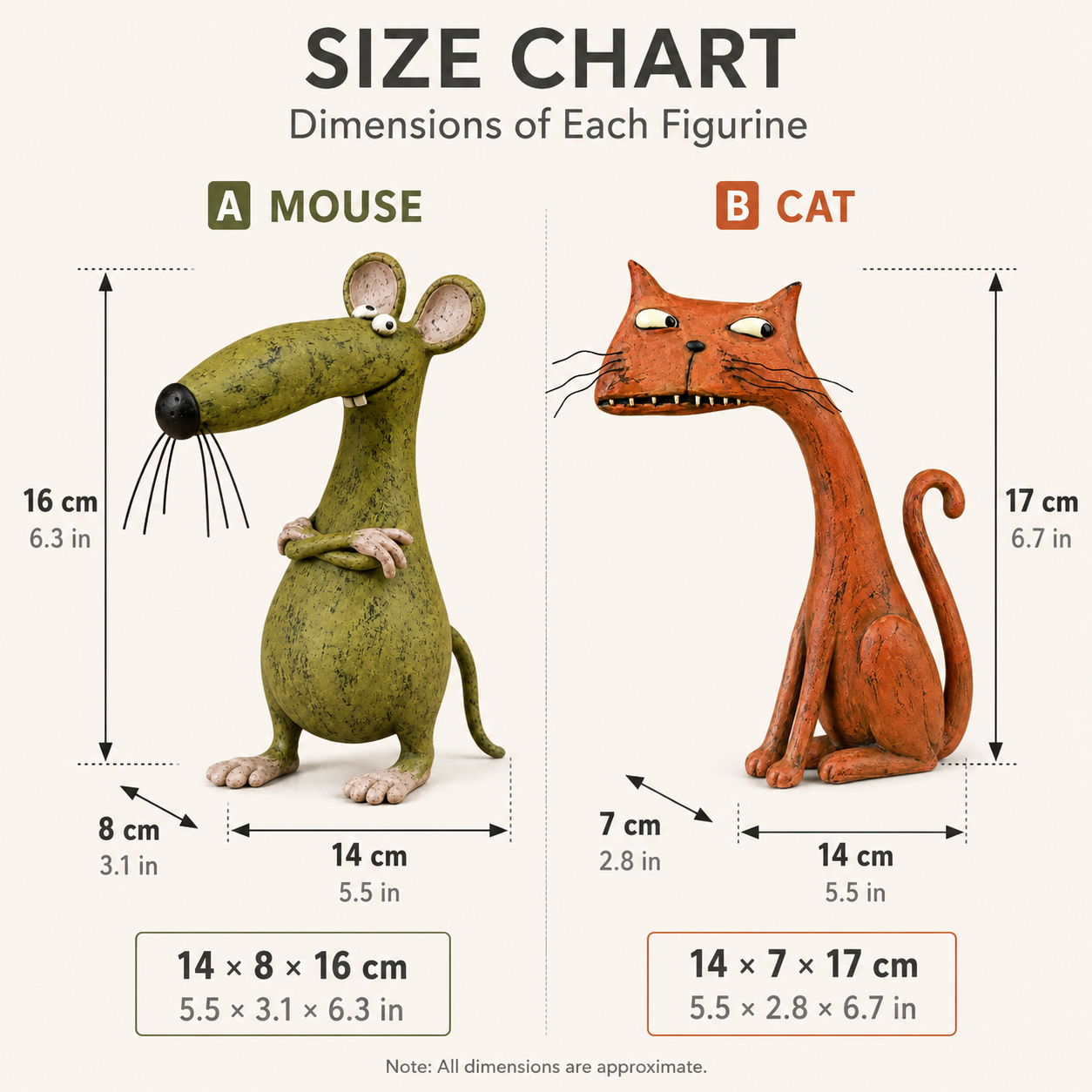 Mouse and cat figurine size chart