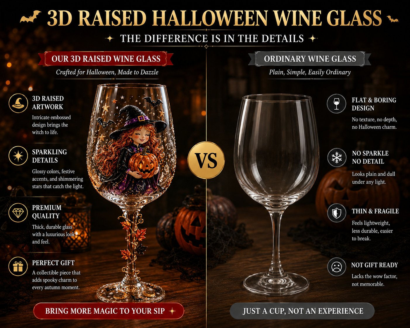 3D Halloween wine glass compared with an ordinary wine glass