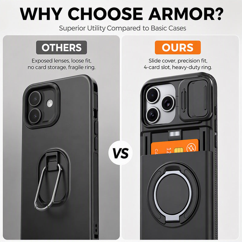 Comparison between basic phone case and rugged shield armor case