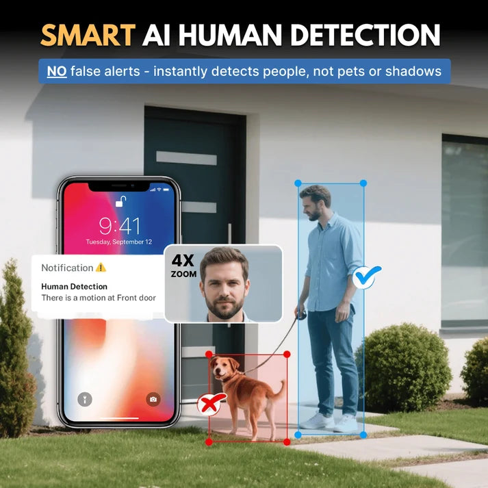 Protect Your Home, Family & Valuables