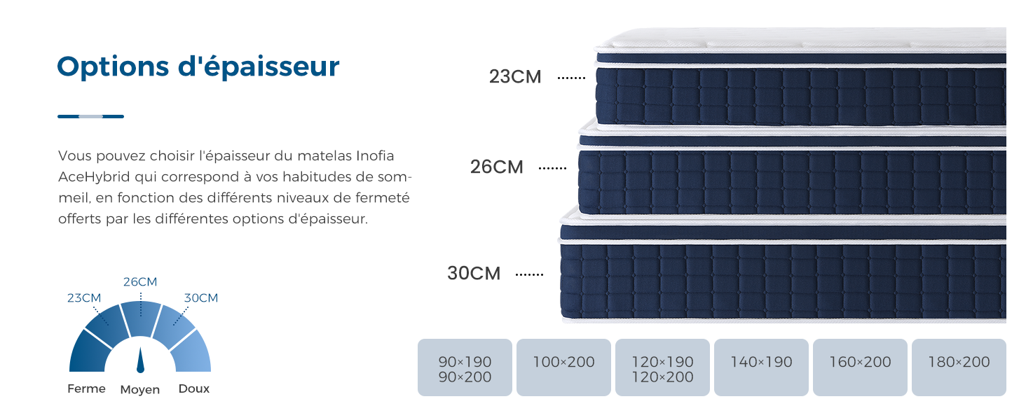 matelas 140x190