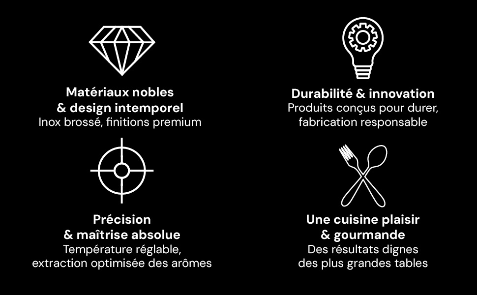 Riviera&bar, sets petit déjeuner, bouilloire, théière, machine à café, grille-pain, modernité 