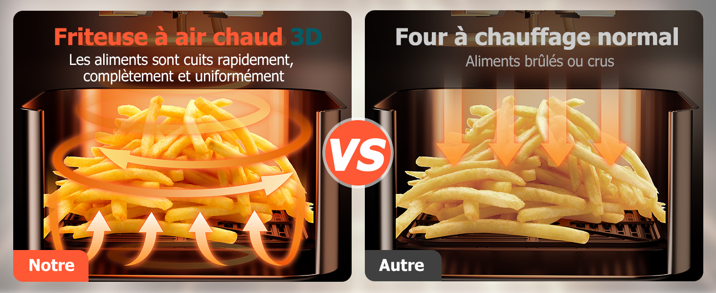 friteuse air fryer