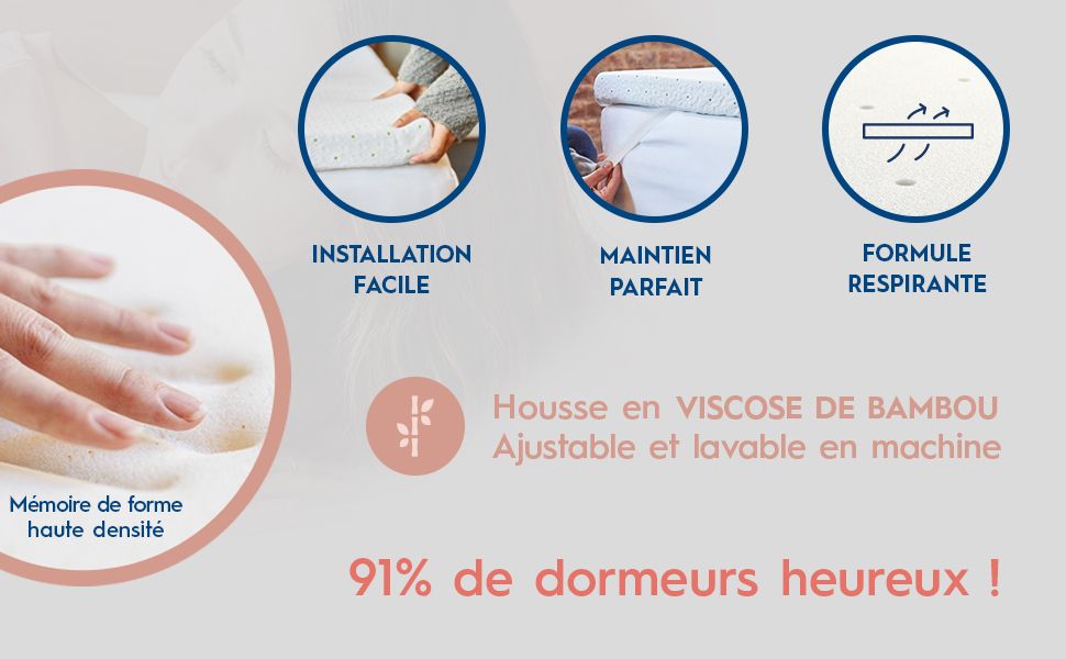 surmatelas 140 x 190 surmatelas 140x190 surmatelas surmatelas memoire de forme surmatelas bultex