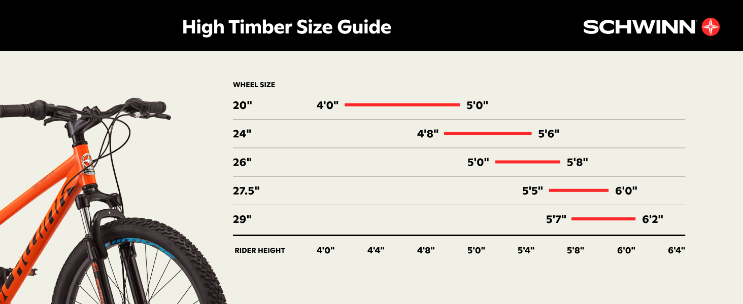 Guide des tailles High Timber