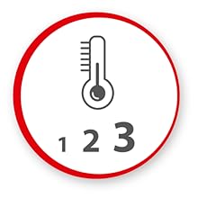 3 boutons : thermostat jusqu’à 240°C, minuteur jusqu’à 120 min, selection du type de cuisson.