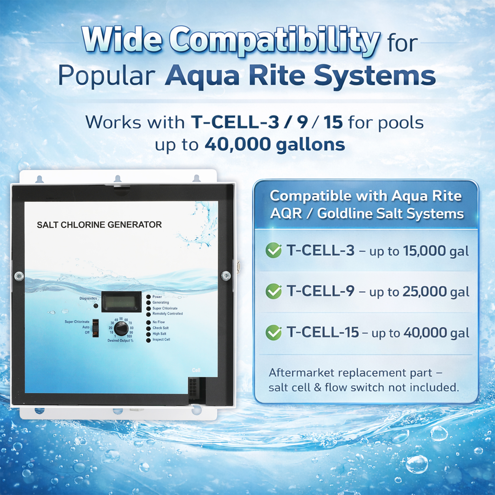GLX-CTL-RITE Salt Chlorination Control Unit Compatible with Hayward Aqua Rite & Goldline AQR Systems