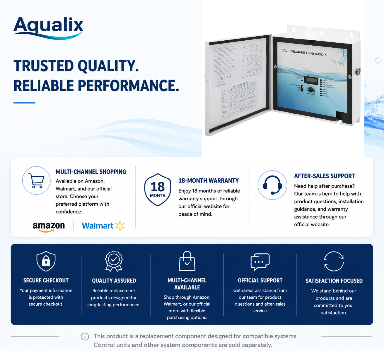GLX-CTL-RITE Salt Chlorination Control Unit Compatible with Hayward Aqua Rite & Goldline AQR Systems
