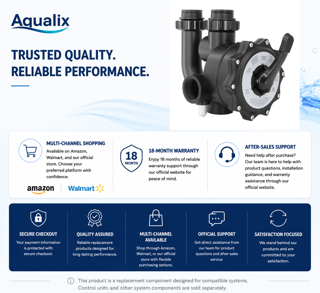 SP0715XR50 2-Inch Multiport Control Valve Compatible with Hayward Pro Series Vari-Flo D.E. Filters