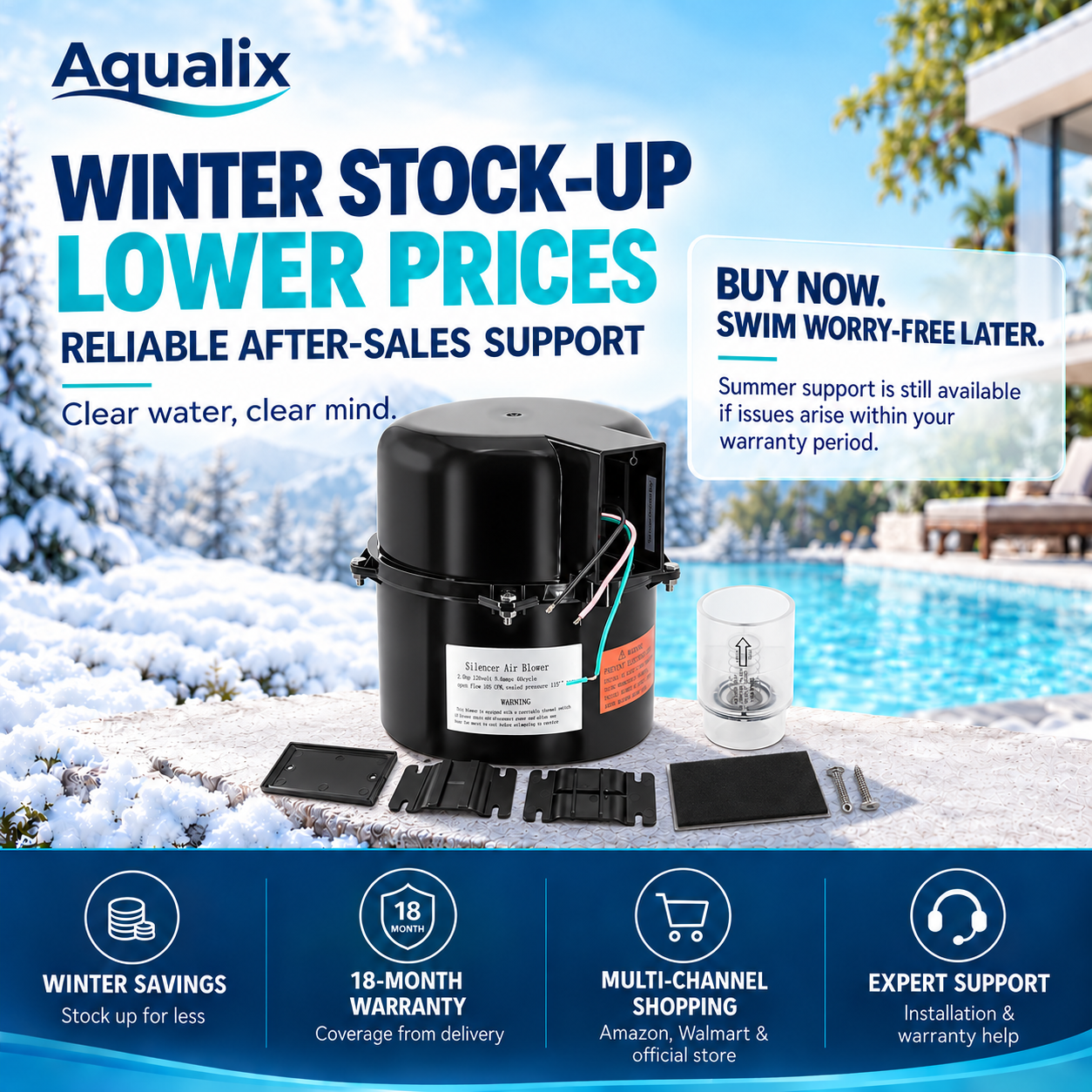 Aqualix-1.0/1.5/2.0HP Spa Air Blower, 120V/240V Options, 2-Inch Plumbing for Hot Tubs & Spas