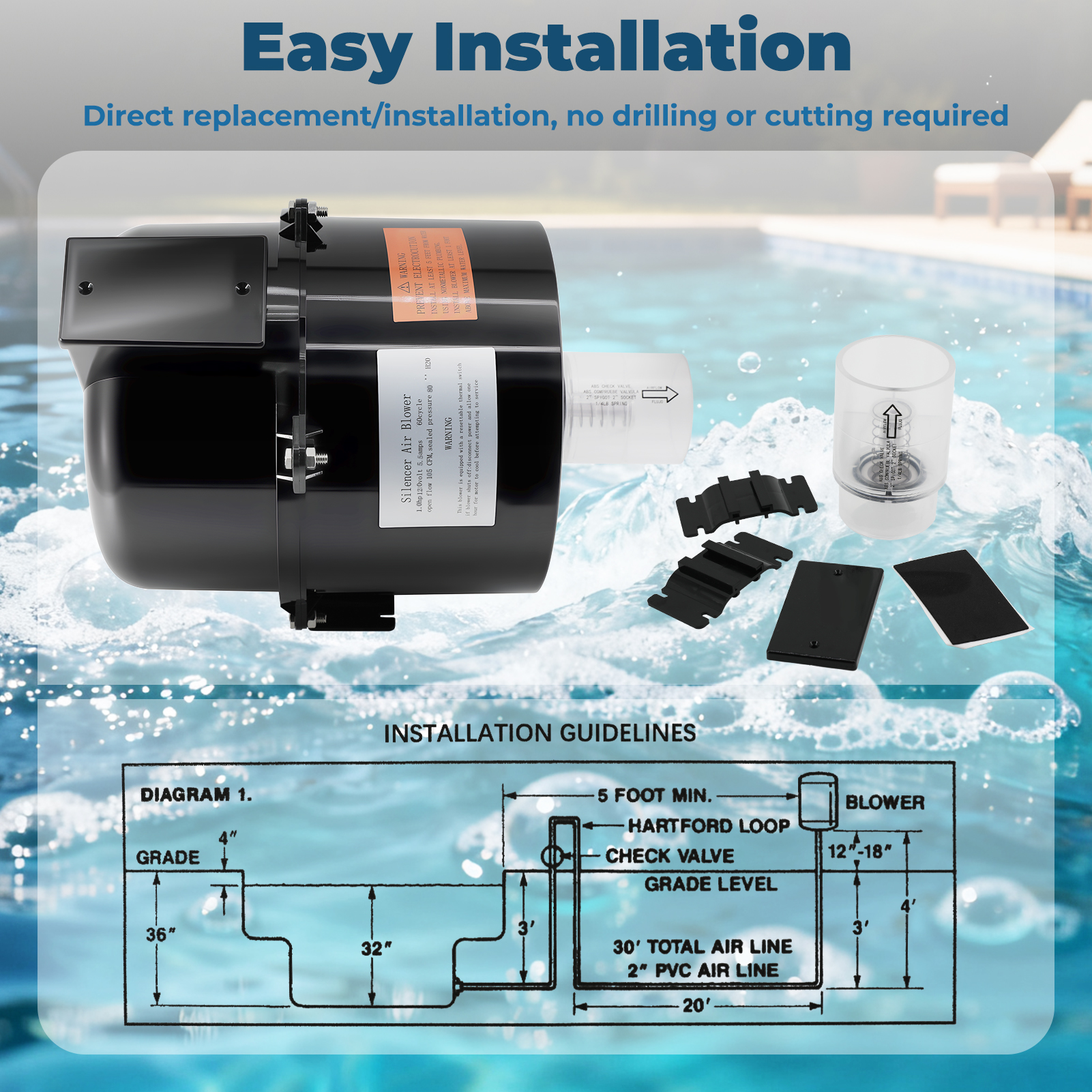 Aqualix-Spa Blower Replacement, 120V Air Supply Pump for Hot Tub Spa Air Jet Systems