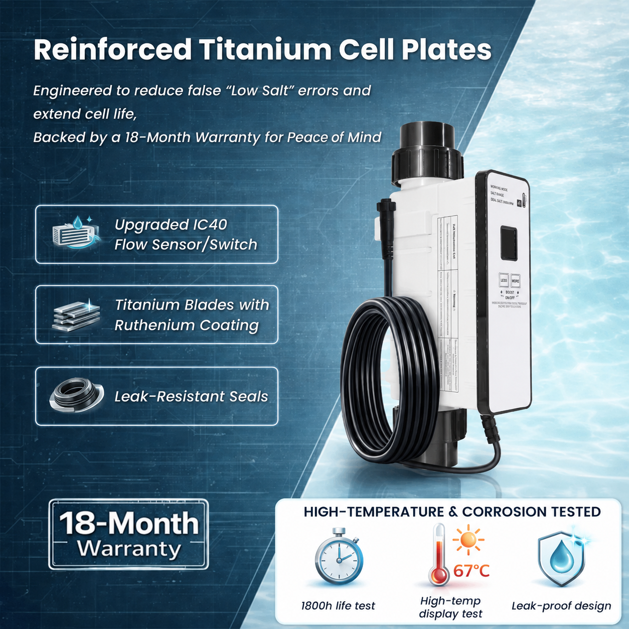 Aqualix-Replacement Salt Cell  Compatible with Pentair IntelliChlor IC Series