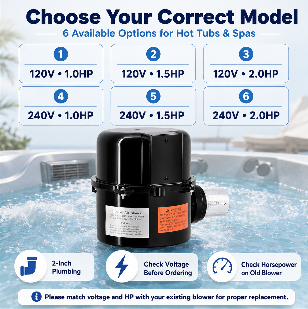 Aqualix Spa Air Blower Model Selection Guide, 120V and 240V with 1.0HP 1.5HP and 2.0HP Options for Hot Tubs and Spas