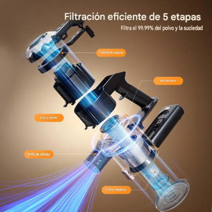 La aspiradora inalámbrica Trucozie T350 presenta un diseño ligero 8 en 1 con hasta 45 minutos de autonomía y una potente succión de 33 kPa. Esta aspiradora inalámbrica recargable es ideal para alfombras, baldosas, pelo de mascotas y suelos de madera.