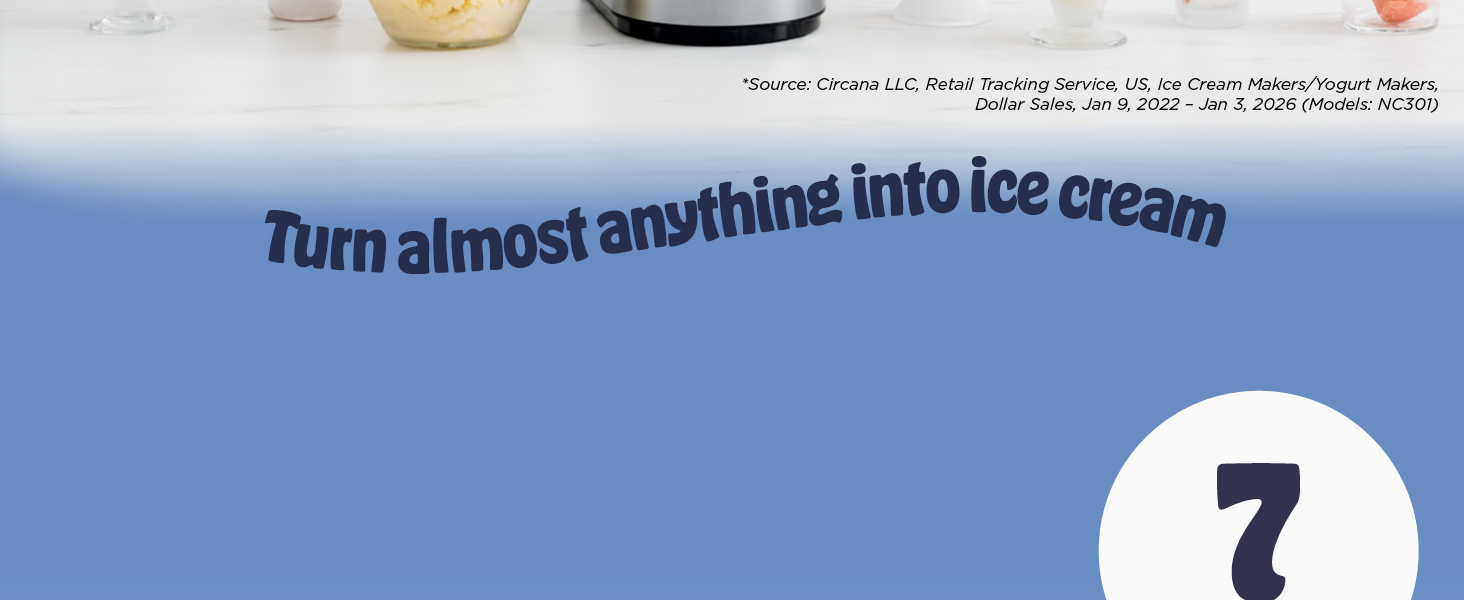 Turn almost anything into ice cream