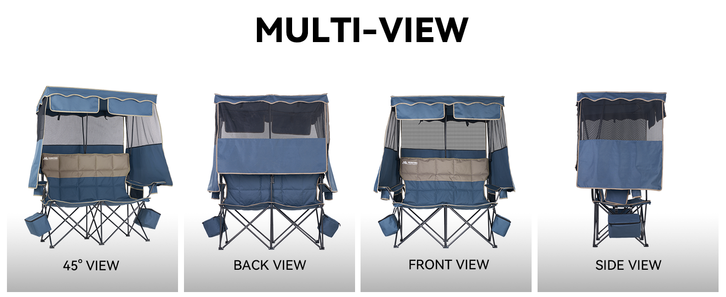 MULTI-VIEW