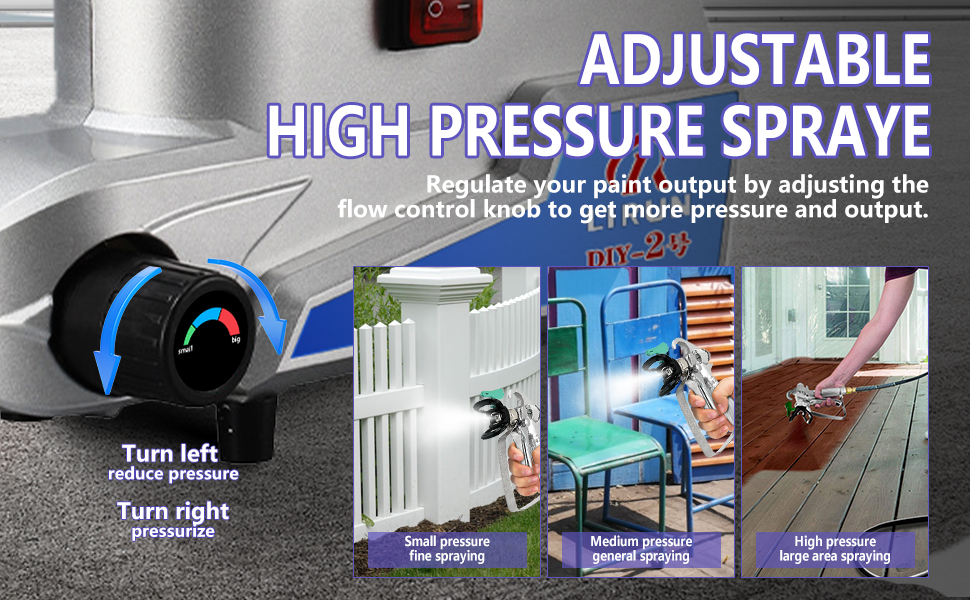 Adjustable high pressure sprayer