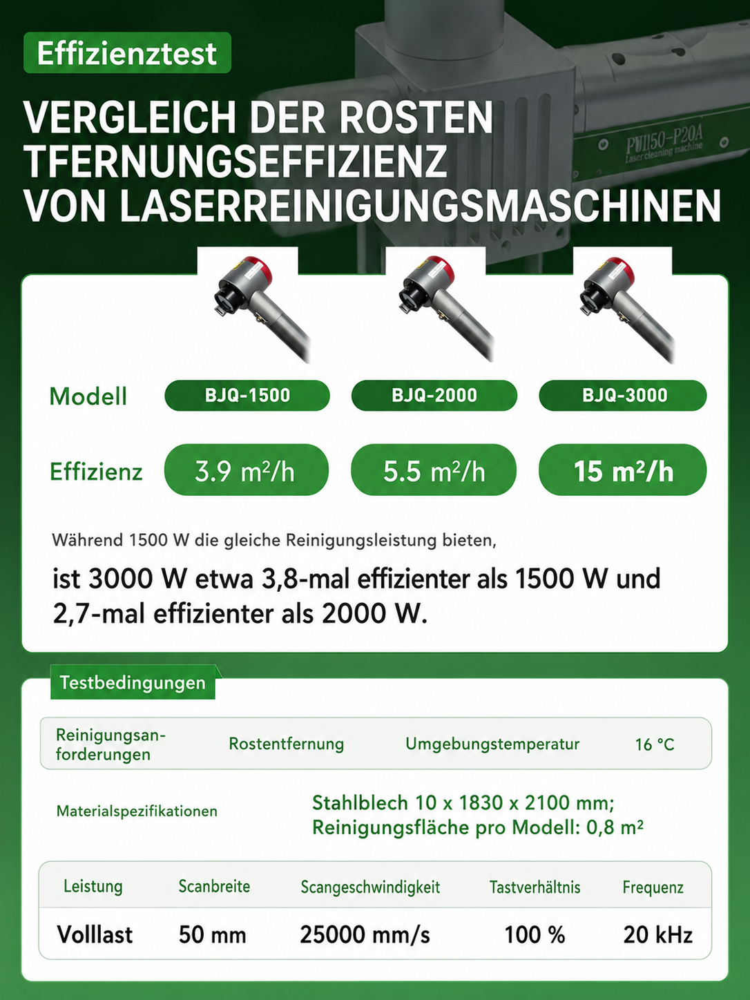 Product details image