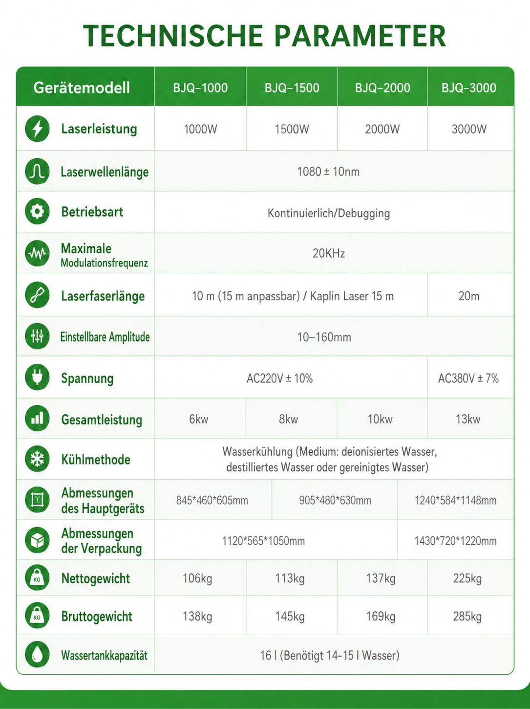 Product details image