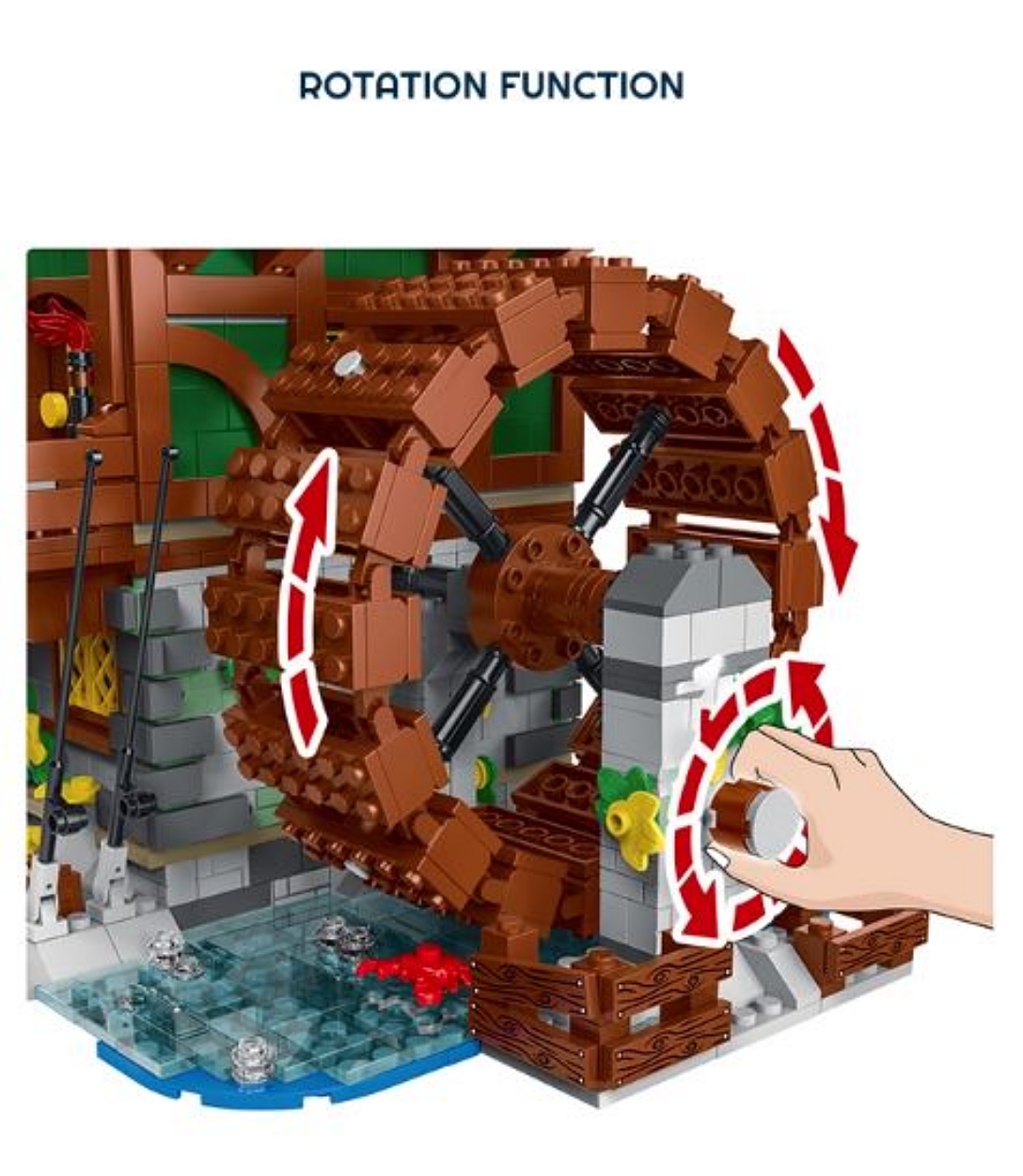 Medieval Water Mill | Unique No-Name Building Blocks