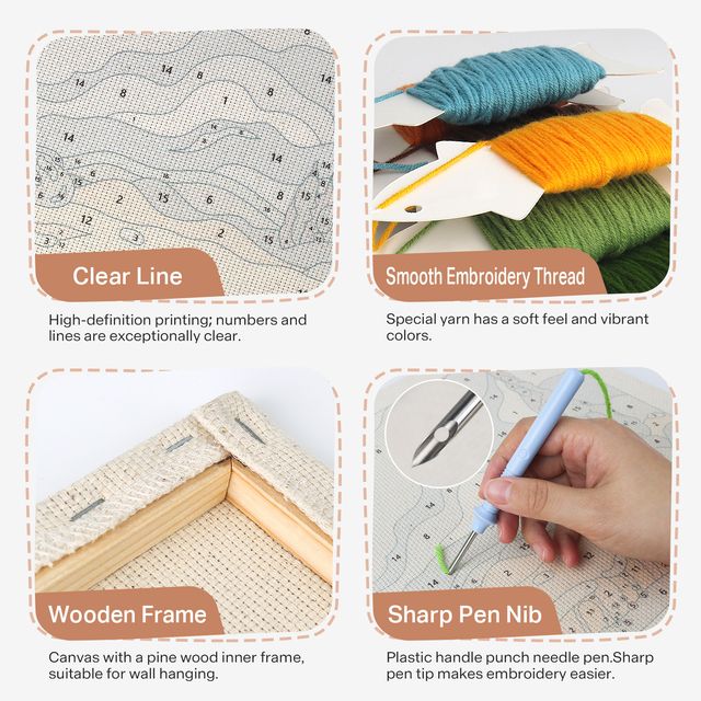 Punch Needle Kit | Custom Picture (with Frame)