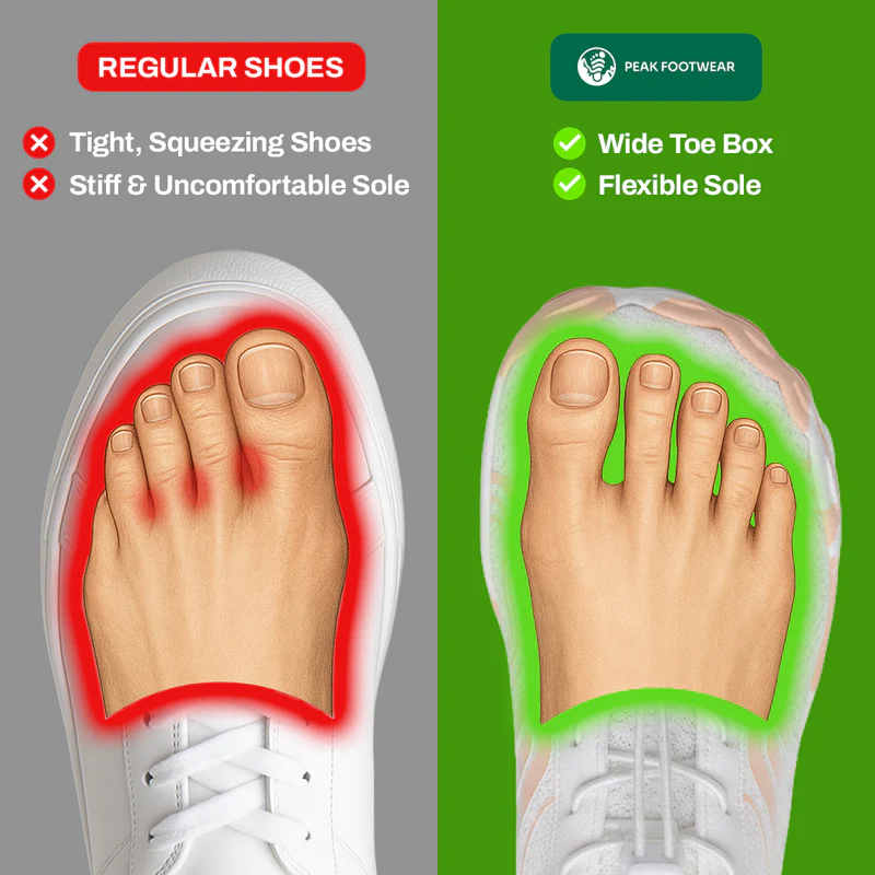 Allmartgo Pro - Healthy & Non-Slip Barefoot Shoes (Unisex)