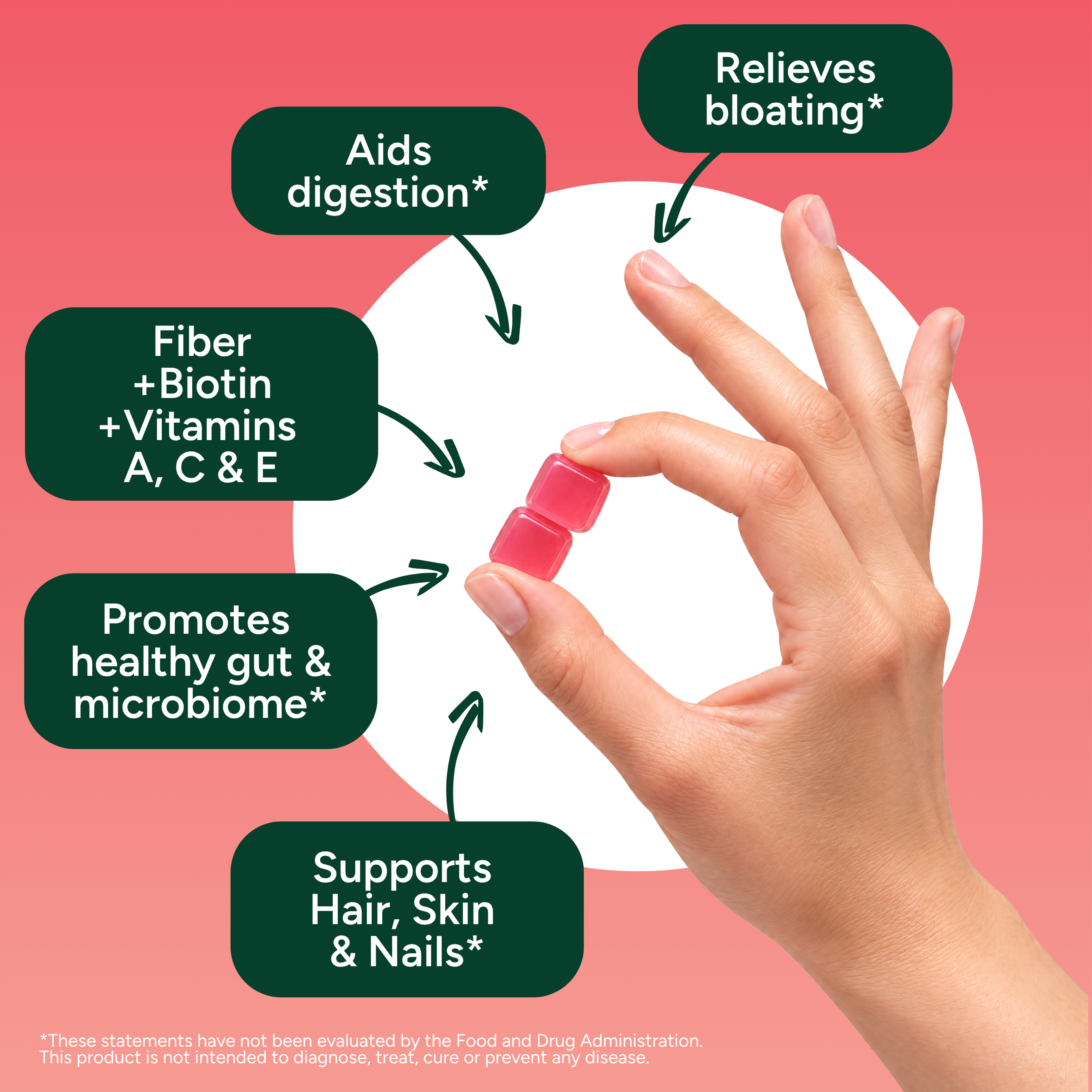 SUPERFIBER + Beauty Gummies